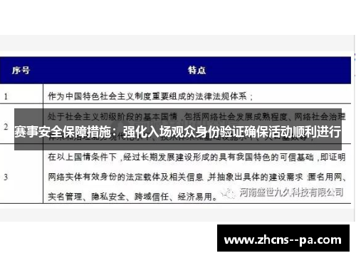 赛事安全保障措施：强化入场观众身份验证确保活动顺利进行