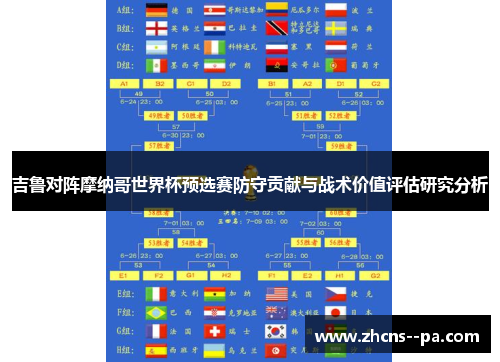 吉鲁对阵摩纳哥世界杯预选赛防守贡献与战术价值评估研究分析