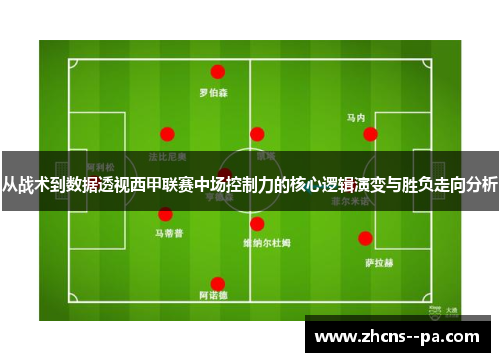从战术到数据透视西甲联赛中场控制力的核心逻辑演变与胜负走向分析
