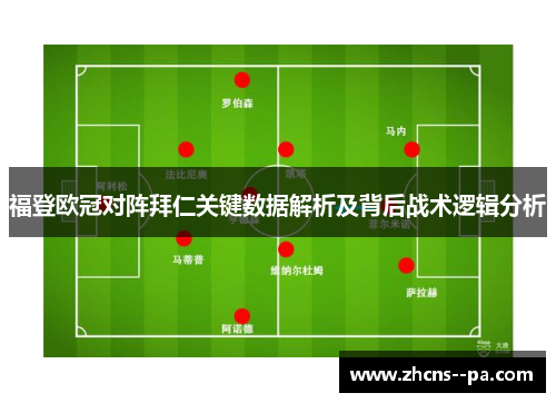 福登欧冠对阵拜仁关键数据解析及背后战术逻辑分析