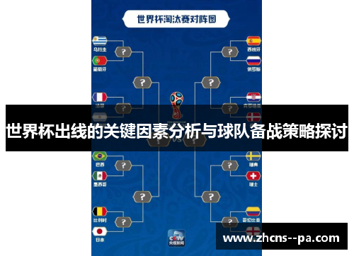 世界杯出线的关键因素分析与球队备战策略探讨