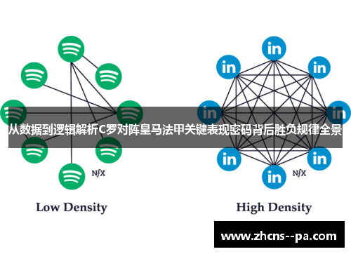 从数据到逻辑解析C罗对阵皇马法甲关键表现密码背后胜负规律全景