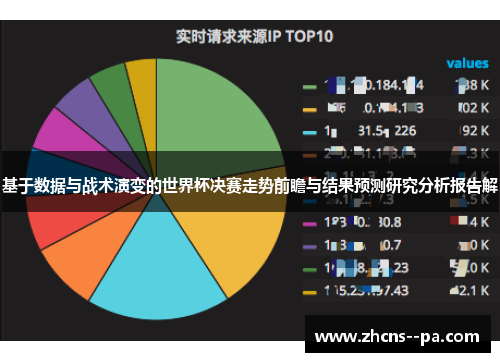 基于数据与战术演变的世界杯决赛走势前瞻与结果预测研究分析报告解 基于数据与战术演变的世界杯决赛走势前瞻与结果预测研究分析报告解